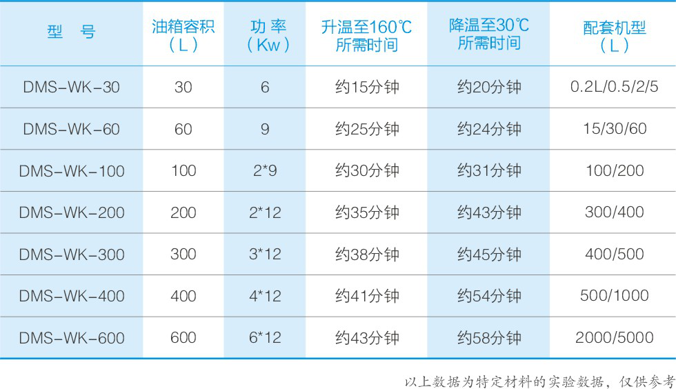 湖南麦克斯搅拌捏合设备有限公司,湘潭搅拌混合设备生产销售,湘潭立式捏合机生产销售